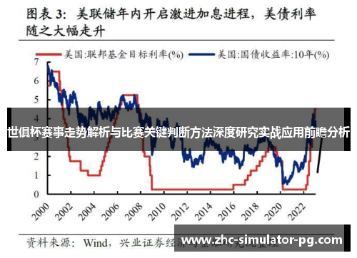 世俱杯赛事走势解析与比赛关键判断方法深度研究实战应用前瞻分析