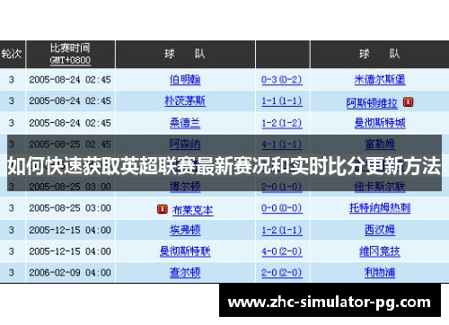 如何快速获取英超联赛最新赛况和实时比分更新方法