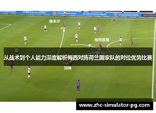 从战术到个人能力深度解析梅西对阵荷兰国家队的对位优势比赛