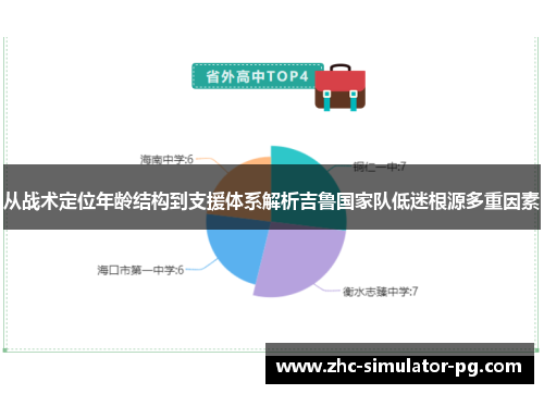 从战术定位年龄结构到支援体系解析吉鲁国家队低迷根源多重因素