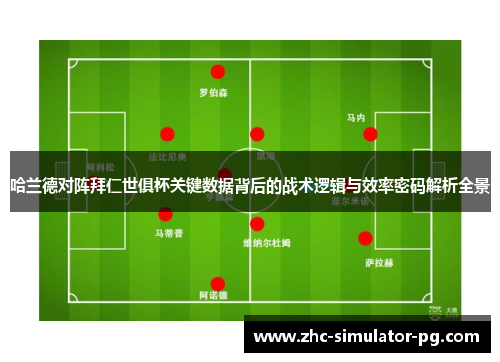 哈兰德对阵拜仁世俱杯关键数据背后的战术逻辑与效率密码解析全景 哈兰德对阵拜仁世俱杯关键数据背后的战术逻辑与效率密码解析全景