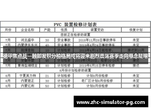 德甲焦点战一触即发积分榜格局或将迎来剧烈震荡赛季走向悬念陡增 德甲焦点战一触即发积分榜格局或将迎来剧烈震荡赛季走向悬念陡增