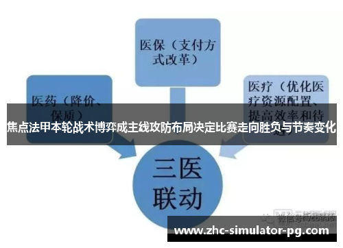 焦点法甲本轮战术博弈成主线攻防布局决定比赛走向胜负与节奏变化